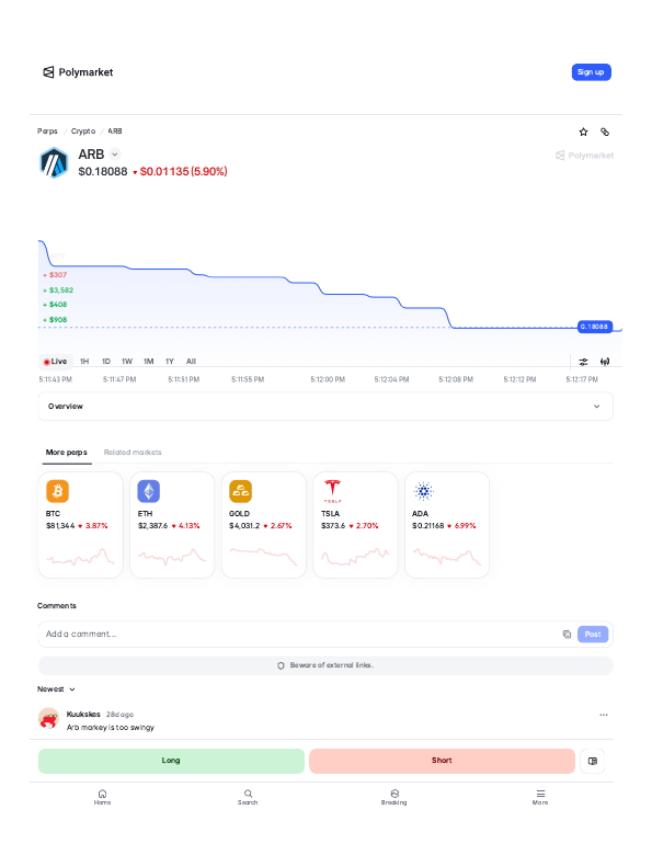 Arbitrum (ARB) perps trading page on Polymarket