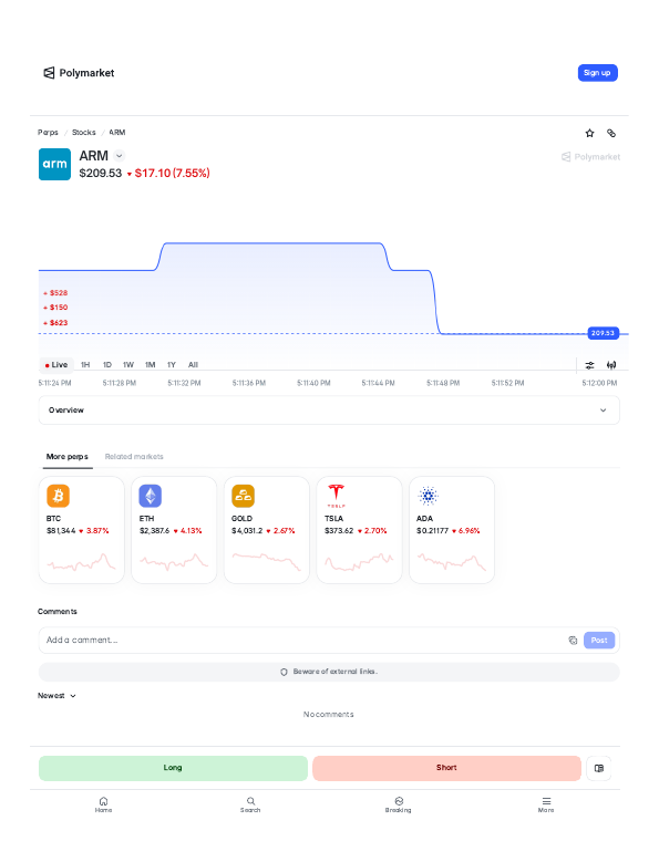 Arm (ARM) perps trading page on Polymarket
