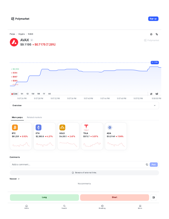Avalanche (AVAX) perps trading page on Polymarket