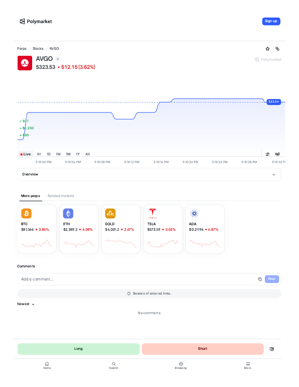 Broadcom (AVGO) perps trading page on Polymarket