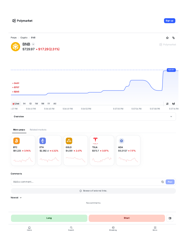 BNB (BNB) perps trading page on Polymarket