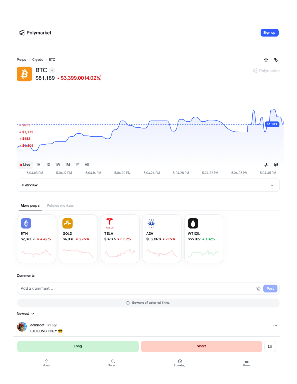 Bitcoin (BTC) perps trading page on Polymarket