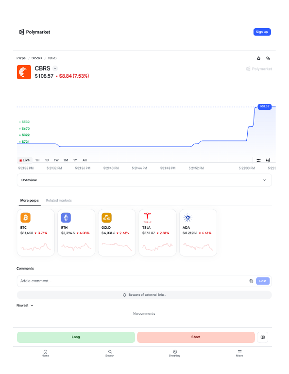 CBRS (CBRS) perps trading page on Polymarket