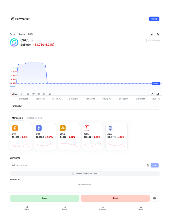 Circle (CRCL) perps trading page on Polymarket