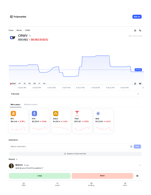 CRWV (CRWV) perps trading page on Polymarket