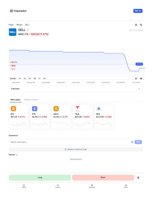 Dell (DELL) perps trading page on Polymarket
