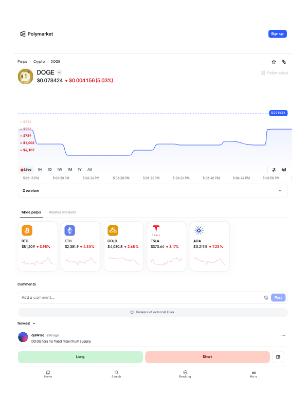 Dogecoin (DOGE) perps trading page on Polymarket