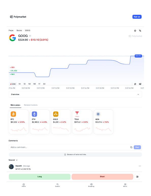 Alphabet (Google) (GOOG) perps trading page on Polymarket