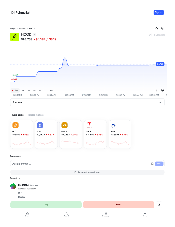 Robinhood (HOOD) perps trading page on Polymarket