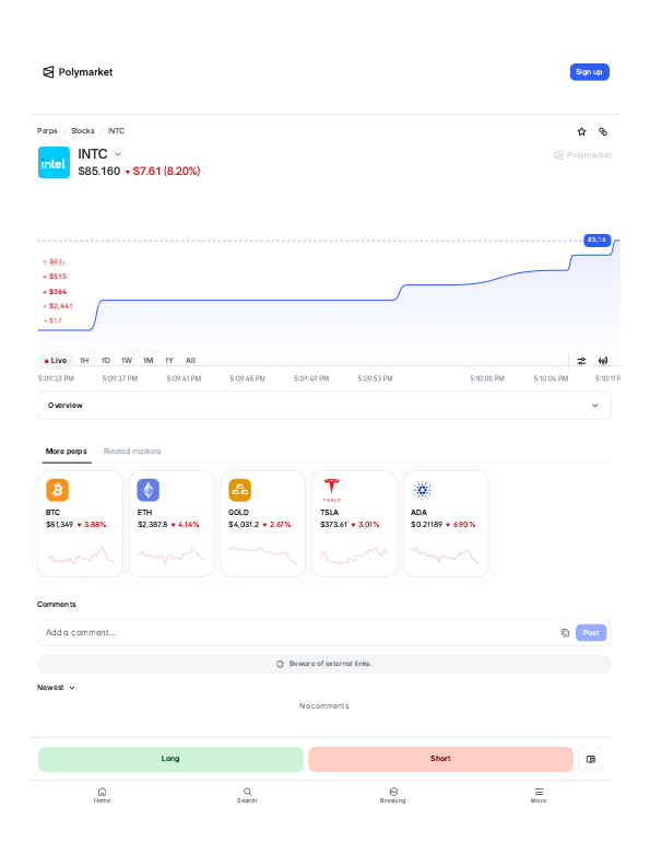 Intel (INTC) perps trading page on Polymarket