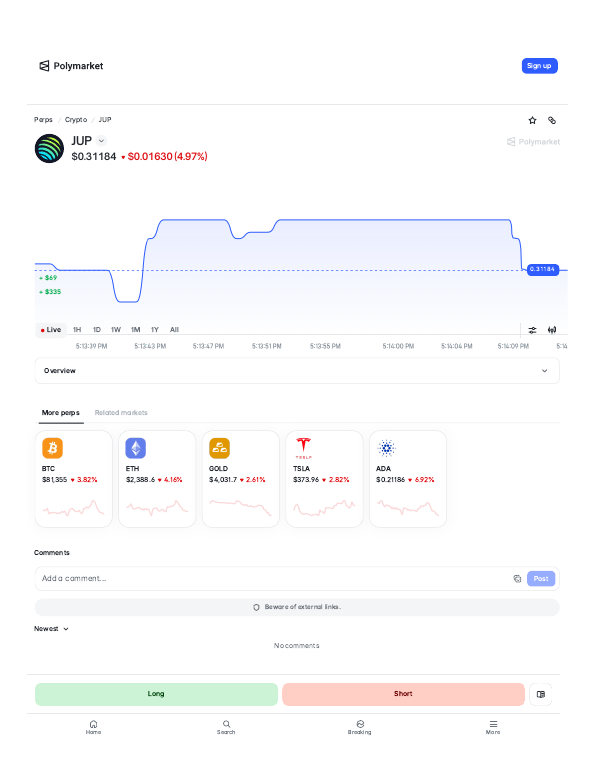 Jupiter (JUP) perps trading page on Polymarket