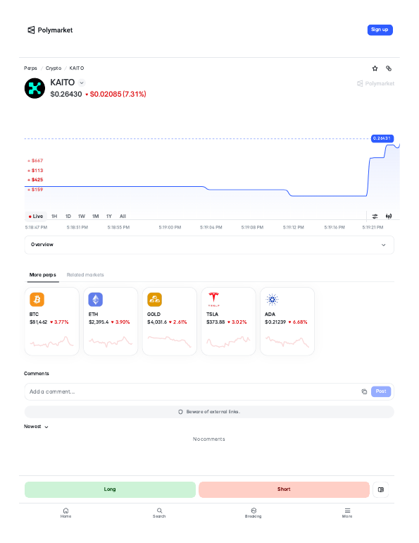 KAITO (KAITO) perps trading page on Polymarket