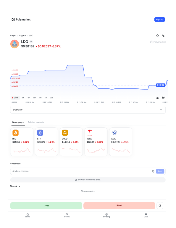 Lido DAO (LDO) perps trading page on Polymarket