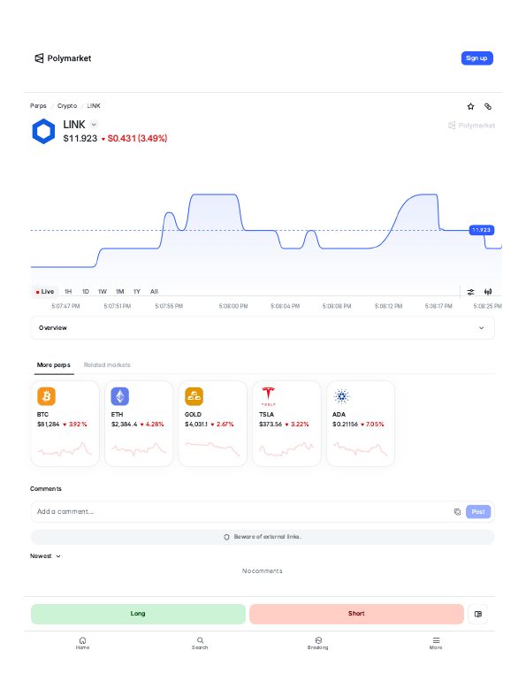 Chainlink (LINK) perps trading page on Polymarket