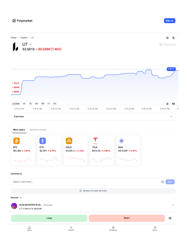 LIT (LIT) perps trading page on Polymarket