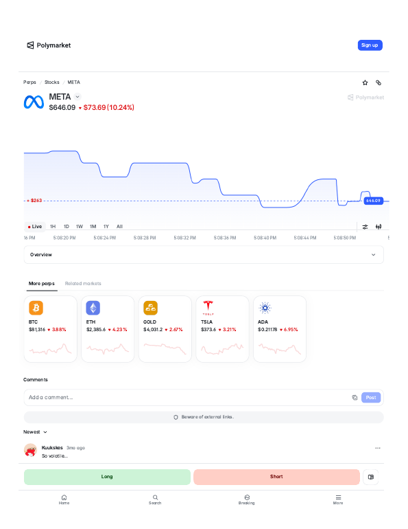 Meta (META) perps trading page on Polymarket