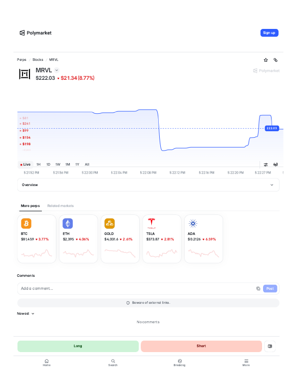 MRVL (MRVL) perps trading page on Polymarket