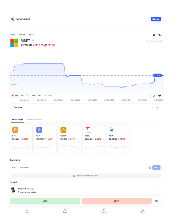 Microsoft (MSFT) perps trading page on Polymarket