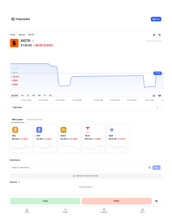 Strategy (MicroStrategy) (MSTR) perps trading page on Polymarket
