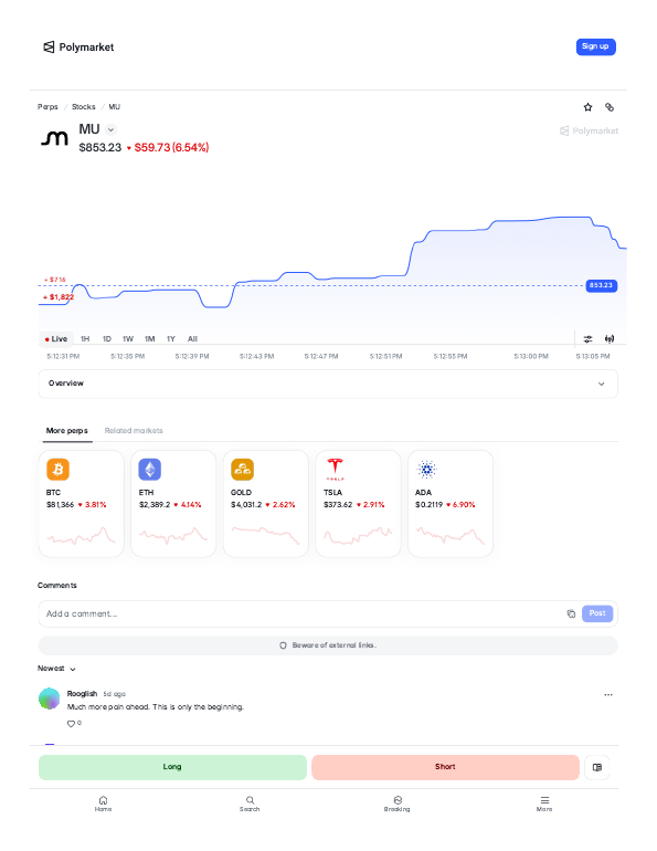 Micron (MU) perps trading page on Polymarket