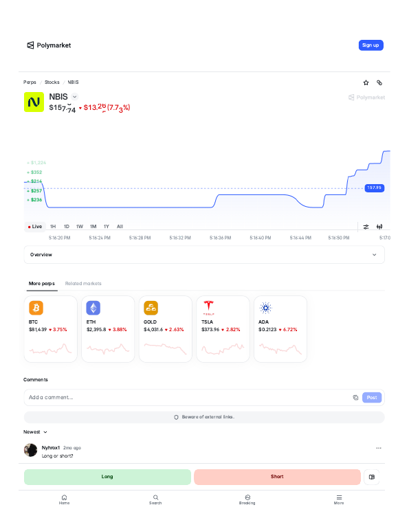 NBIS (NBIS) perps trading page on Polymarket