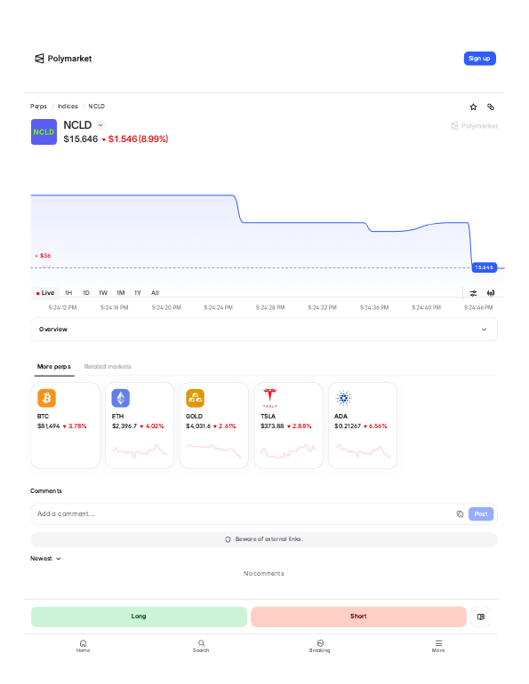 NCLD (NCLD) perps trading page on Polymarket