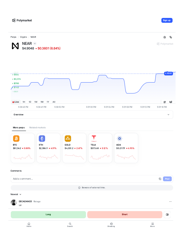 NEAR Protocol (NEAR) perps trading page on Polymarket