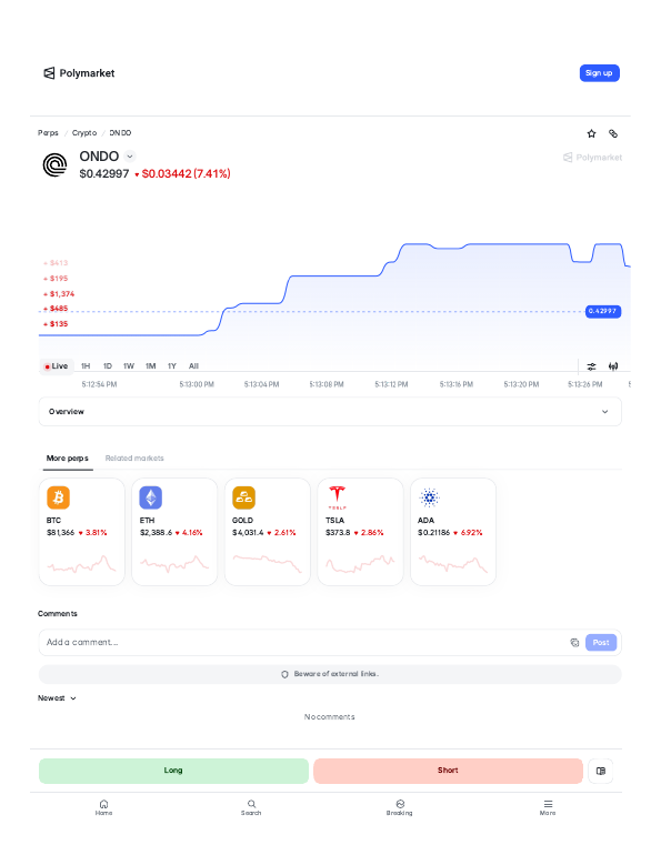 Ondo (ONDO) perps trading page on Polymarket