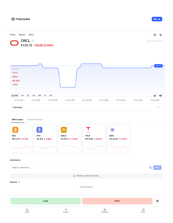 Oracle (ORCL) perps trading page on Polymarket