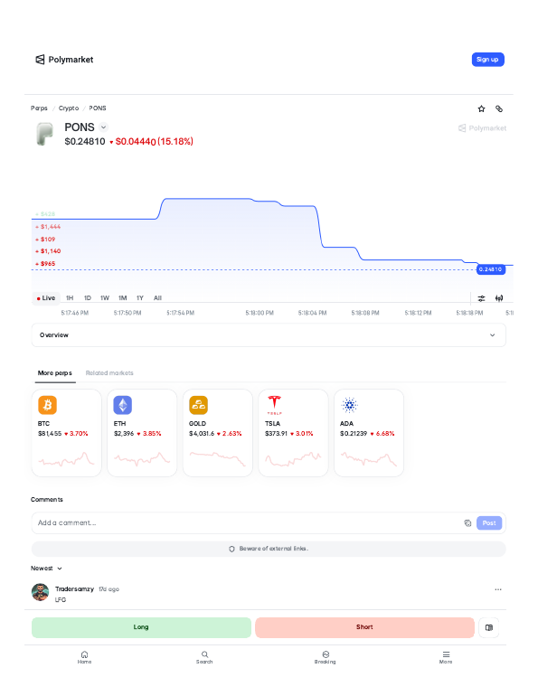 PONS (PONS) perps trading page on Polymarket