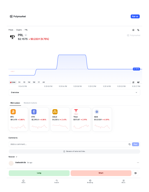 PRL (PRL) perps trading page on Polymarket