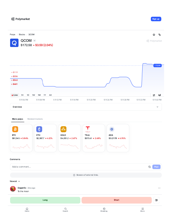 Qualcomm (QCOM) perps trading page on Polymarket