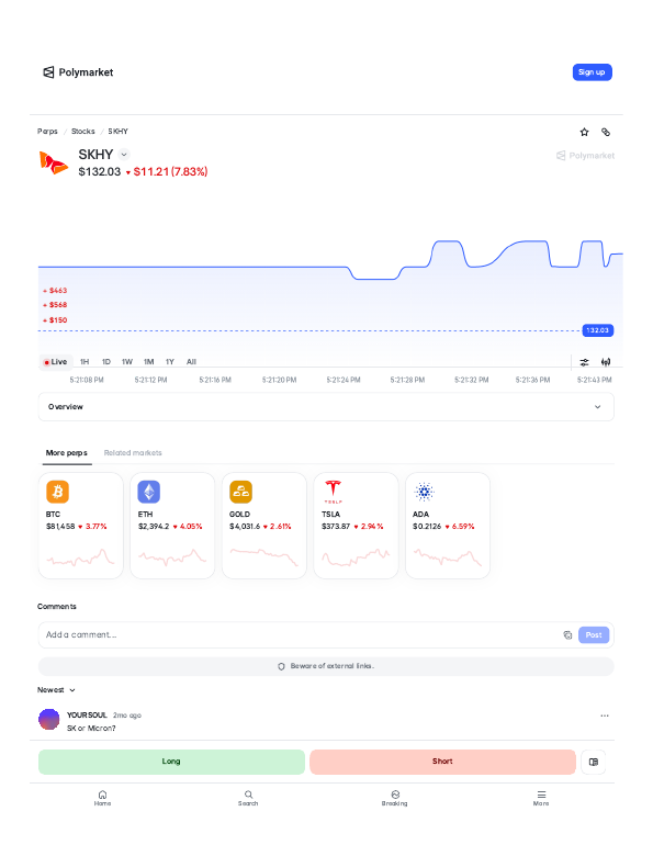 SK Hynix (SKHY) perps trading page on Polymarket