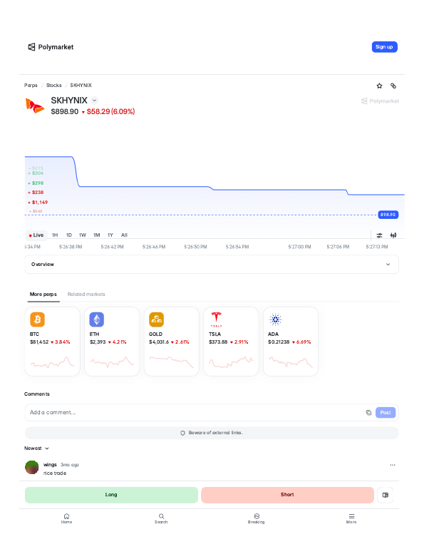 SK Hynix (SKHYNIX) perps trading page on Polymarket