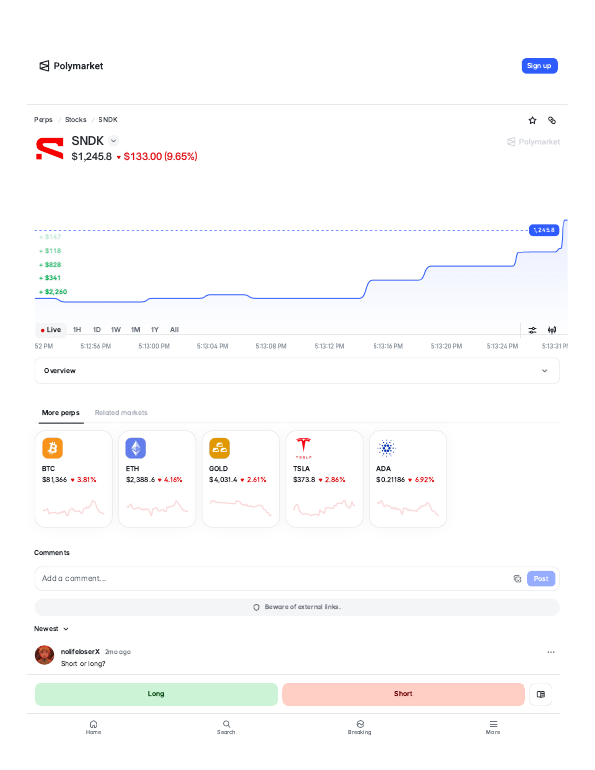SanDisk (SNDK) perps trading page on Polymarket
