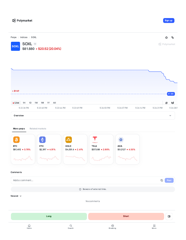 SOXL (3x Semiconductors) (SOXL) perps trading page on Polymarket