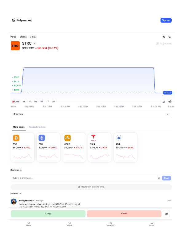 STRC (STRC) perps trading page on Polymarket