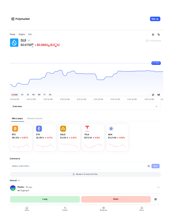 Sui (SUI) perps trading page on Polymarket