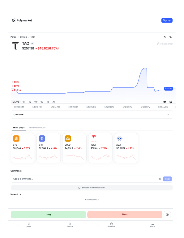 Bittensor (TAO) perps trading page on Polymarket
