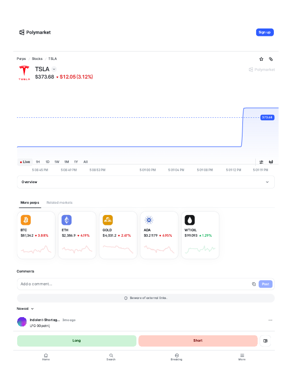 Tesla (TSLA) perps trading page on Polymarket