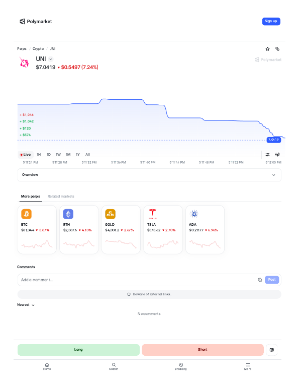 Uniswap (UNI) perps trading page on Polymarket
