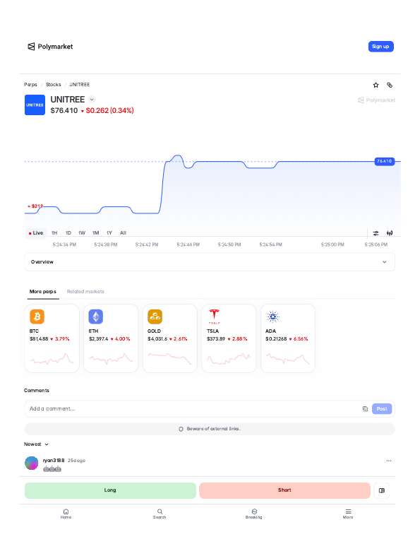 UNITREE (UNITREE) perps trading page on Polymarket