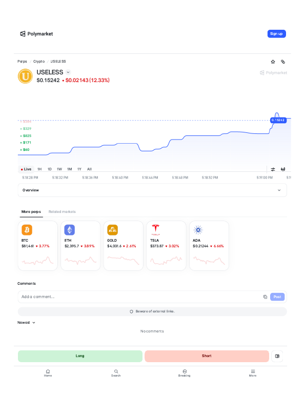 USELESS (USELESS) perps trading page on Polymarket
