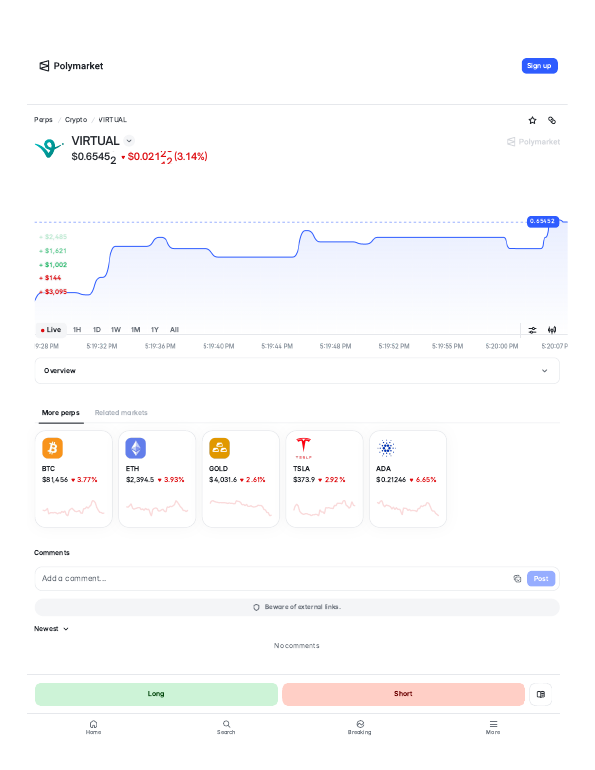 VIRTUAL (VIRTUAL) perps trading page on Polymarket