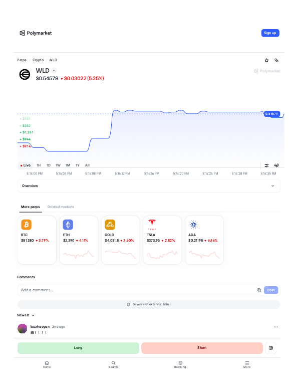 Worldcoin (WLD) perps trading page on Polymarket