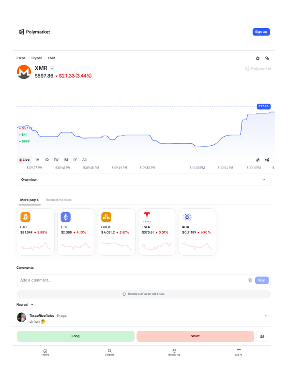 Monero (XMR) perps trading page on Polymarket