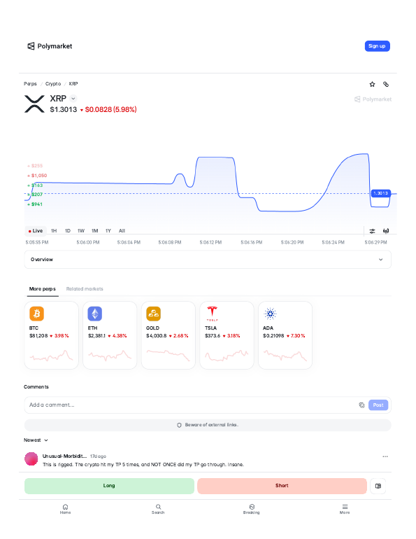 XRP (XRP) perps trading page on Polymarket