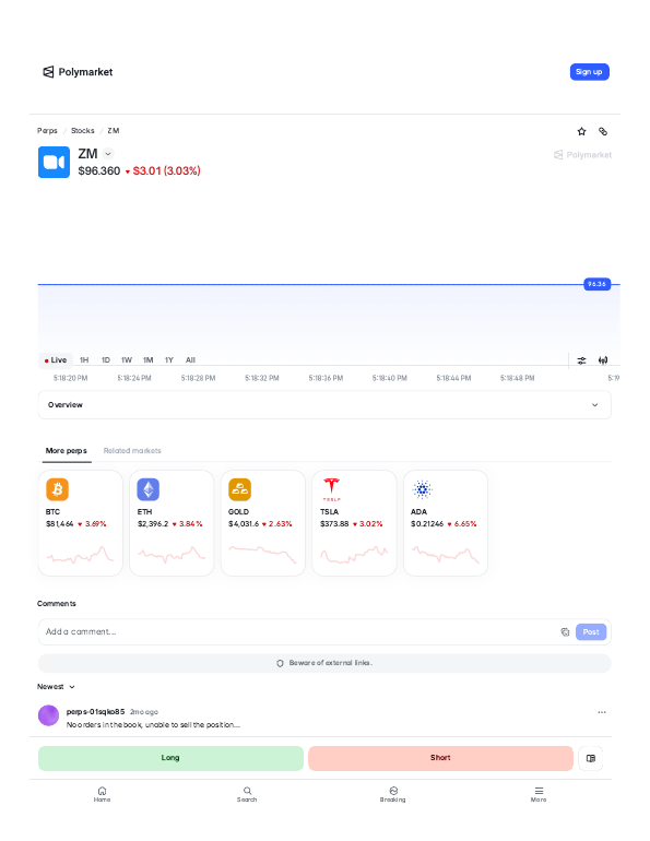 Zoom (ZM) perps trading page on Polymarket