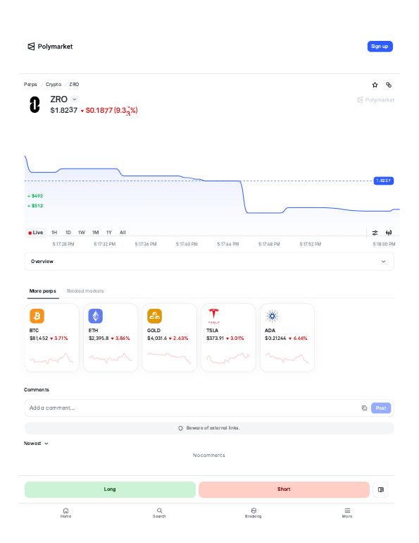 ZRO (ZRO) perps trading page on Polymarket